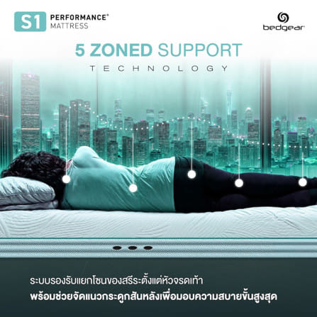 ที่นอนพ็อกเก็ตสปริง 5 ฟุต BEDGEAR รุ่น S1 (พร้อมหมอนหนุน 2 ใบ)_11