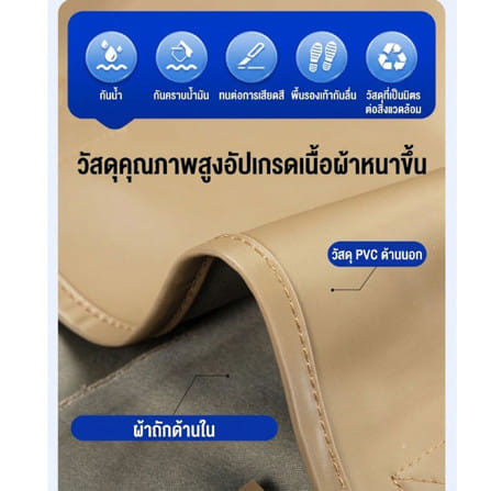 ชุดสูทกันน้ำลุยน้ำท่วม POSEIDON สีเหลือง ไซซ์ 35-39_2