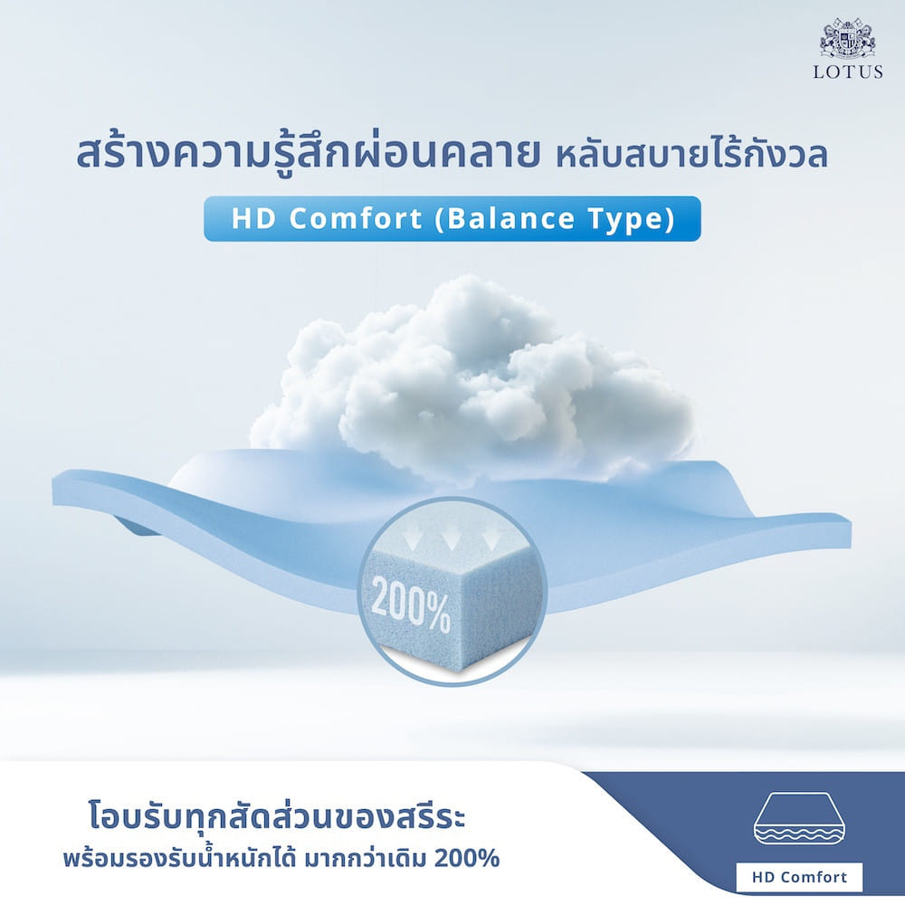 ที่นอนยางพารา 6 ฟุต LOTUS EVERLY