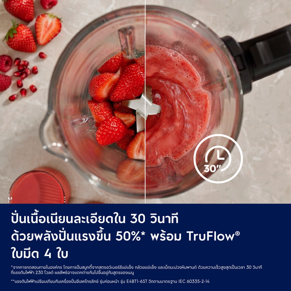 เครื่องปั่นน้ำผลไม้ ELECTROLUX E5TB1-101G 1.5 ลิตร