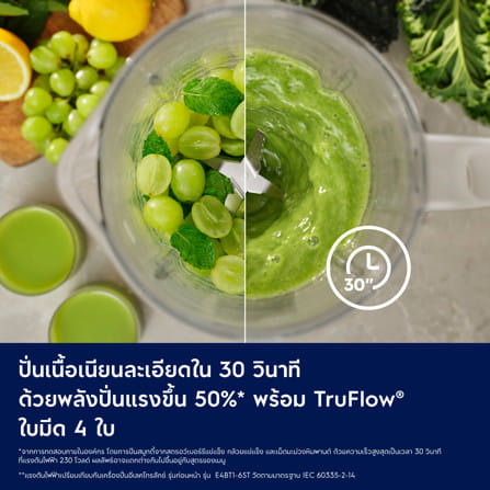 เครื่องปั่นน้ำผลไม้ ELECTROLUX E5TB1-101G 1.5 ลิตร_10