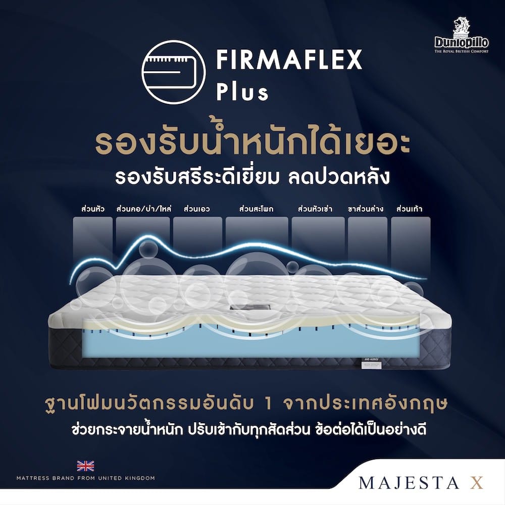 ที่นอนโฟม สุญญากาศ 5 ฟุต DUNLOPILLO MAJESTA X (พร้อมหมอนหนุน 2 ใบ)