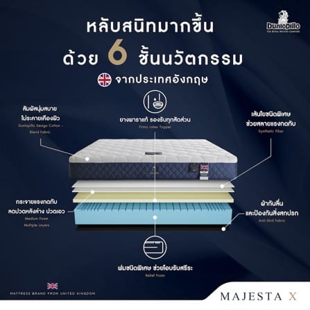 ที่นอนโฟม สุญญากาศ 5 ฟุต DUNLOPILLO MAJESTA X (พร้อมหมอนหนุน 2 ใบ)_4