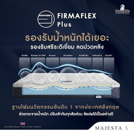 ที่นอนโฟม สุญญากาศ 5 ฟุต DUNLOPILLO MAJESTA X (พร้อมหมอนหนุน 2 ใบ)_6