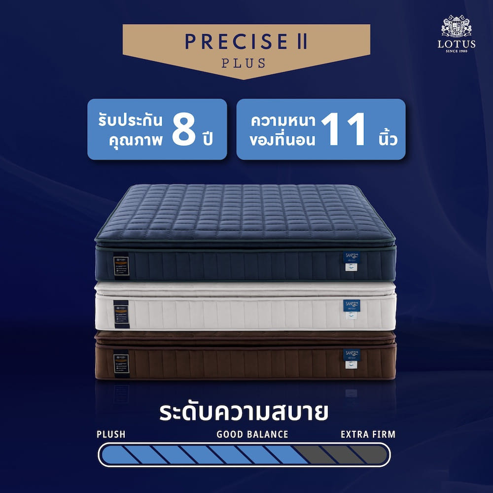 ที่นอนสปริง 5 ฟุต LOTUS PRECISE II PLUS สี WHITE (พร้อมหมอนหนุน 2 ใบ)
