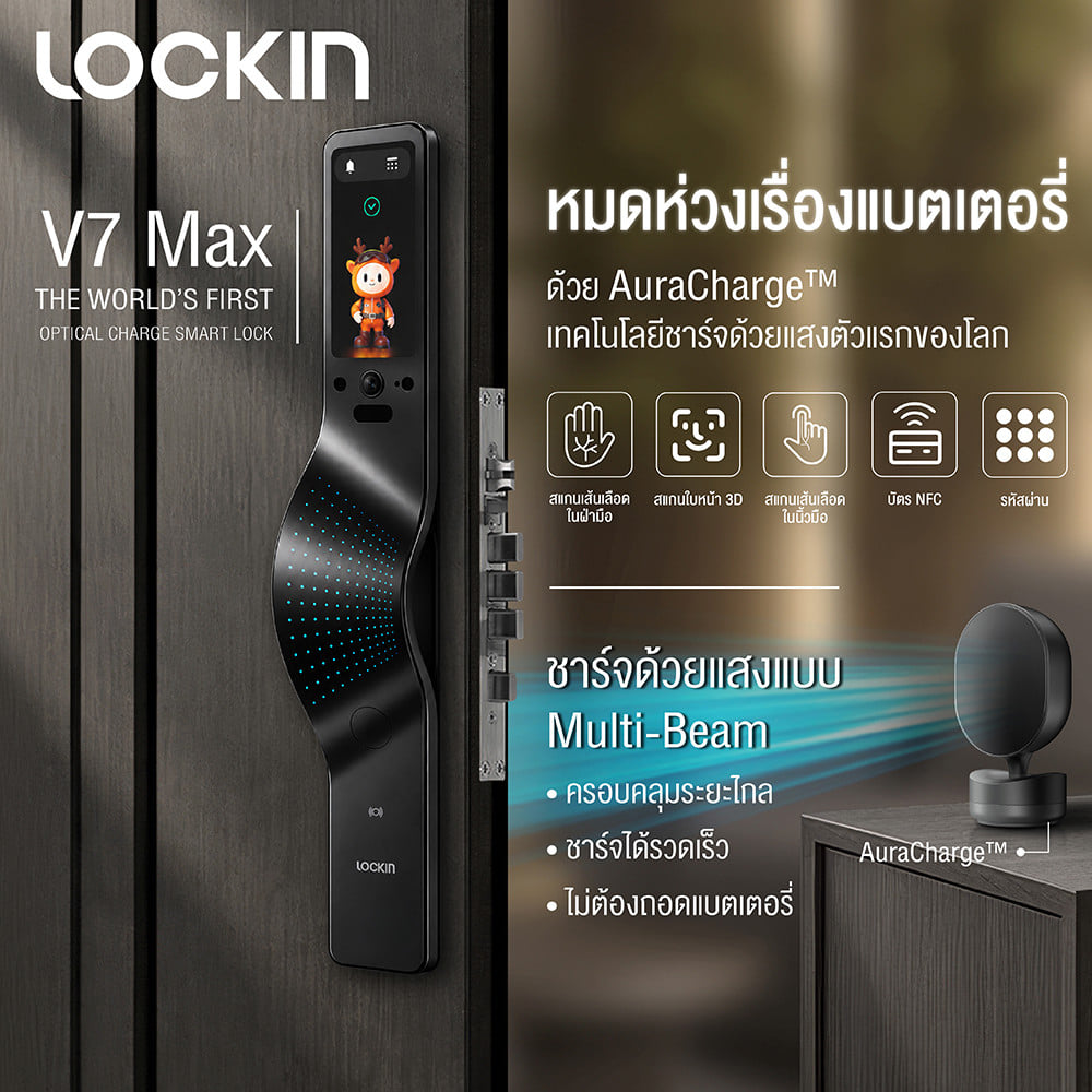 กลอนดิจิตอล LOCKIN V7 MAX สีดำ (มือจับขวา)