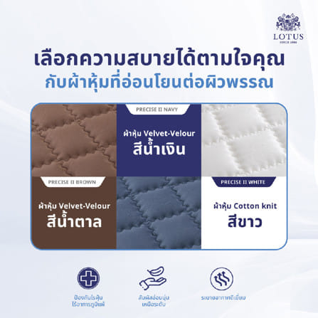 ที่นอนสปริง 6 ฟุต LOTUS PRECISE II สี WHITE (พร้อมหมอนหนุน 2 ใบ)_5