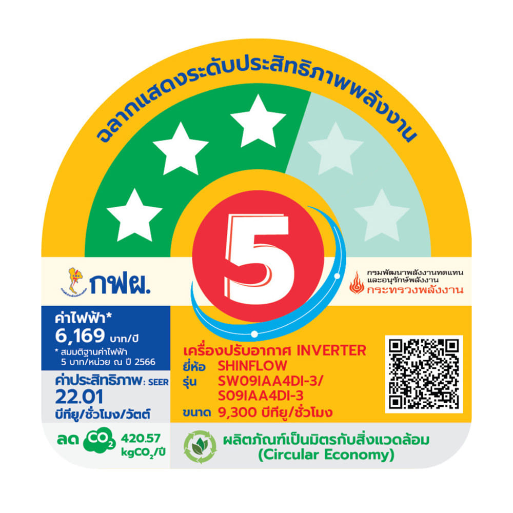 แอร์ผนัง SHINFLOW SW09IAA4DI-3 9300 บีทียู อินเวอร์เตอร์