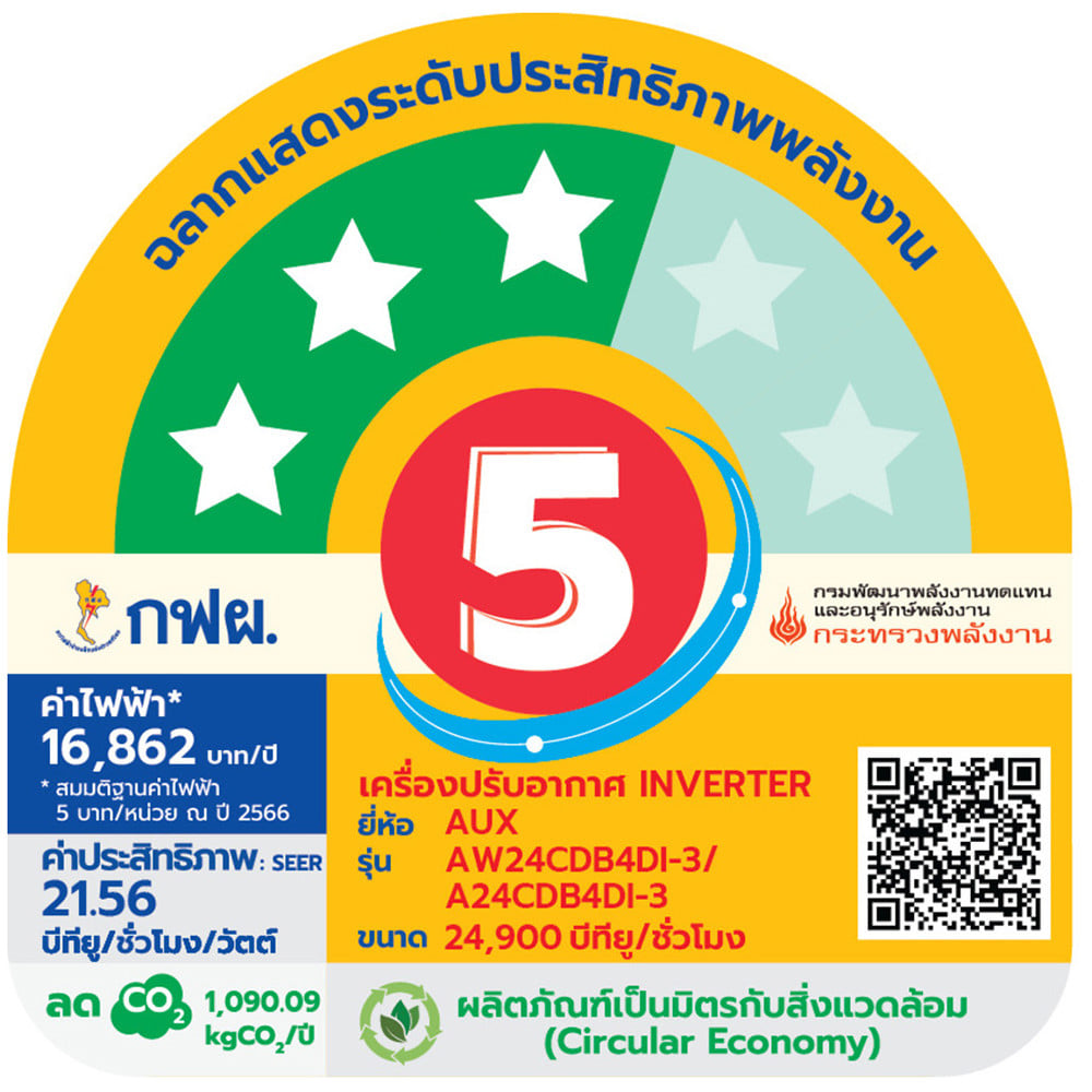แอร์ผนัง AUX CD SERIES AW24CDB4DI-3 24900 บีทียู อินเวอร์เตอร์
