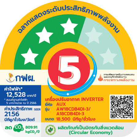 แอร์ผนัง AUX CD SERIES AW18CDB4DI-3 18500 บีทียู อินเวอร์เตอร์_3