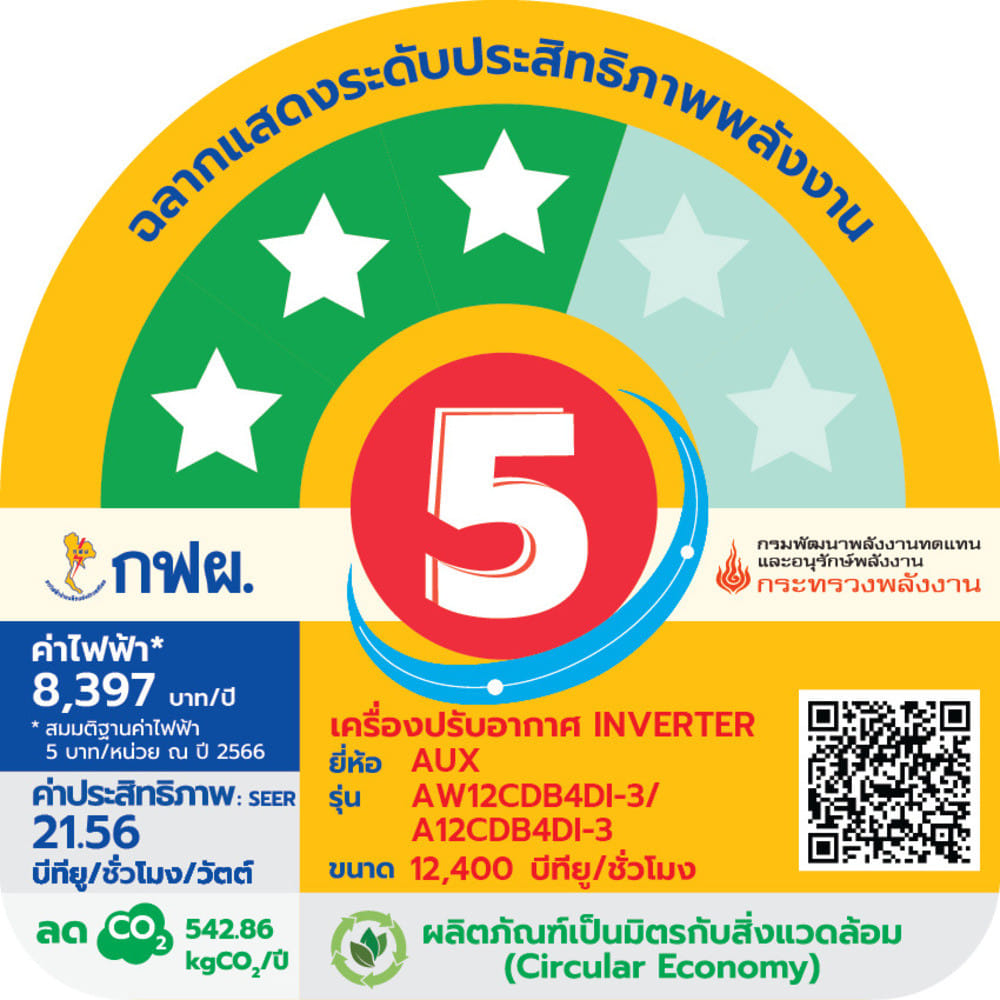 แอร์ผนัง AUX CD SERIESAW12CDB4DI-3 12400 บีทียู อินเวอร์เตอร์