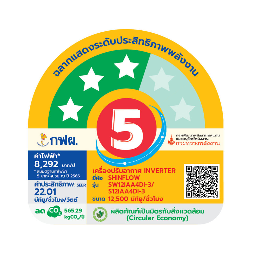 แอร์ผนัง SHINFLOW SW12IAA4DI-3 12500 บีทียู อินเวอร์เตอร์