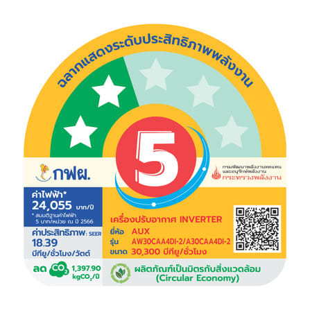 แอร์ผนัง AUX AW30CAA4DI-2 30300 บีทียู อินเวอร์เตอร์_3
