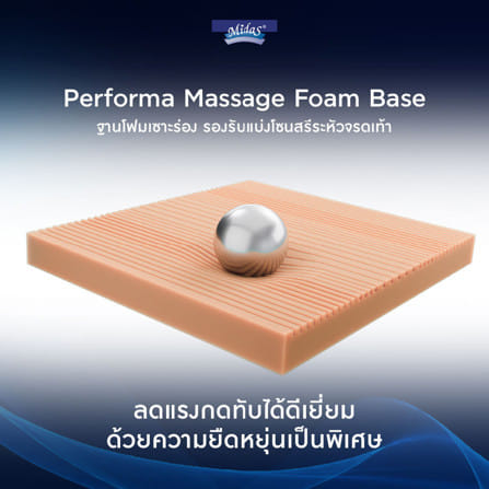 ที่นอนไฮบริด 6 ฟุต MIDAS DYNAMIK 1200 (พร้อมหมอนหนุน 2 ใบ)_9