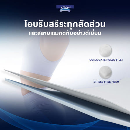 ที่นอนไฮบริด 3.5 ฟุต MIDAS DYNAMIK 1200 (พร้อมหมอนหนุน 1 ใบ)_13