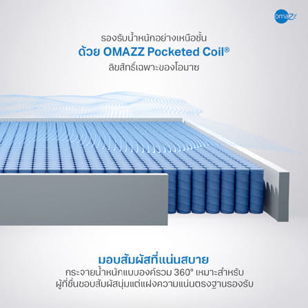 ที่นอนพ็อกเก็ตสปริง 3.5 ฟุต OMAZZ FIORENZA (พร้อมชุดเครื่องนอน 6 ชิ้น)_10