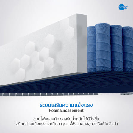 ที่นอนพ็อกเก็ตสปริง 3.5 ฟุต OMAZZ FIORENZA (พร้อมชุดเครื่องนอน 6 ชิ้น)_11
