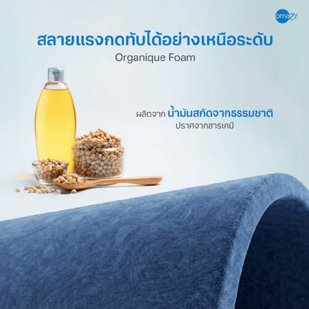 ที่นอนพ็อกเก็ตสปริง 5 ฟุต OMAZZ FIORENZA (พร้อมชุดเครื่องนอน 8 ชิ้น)_6