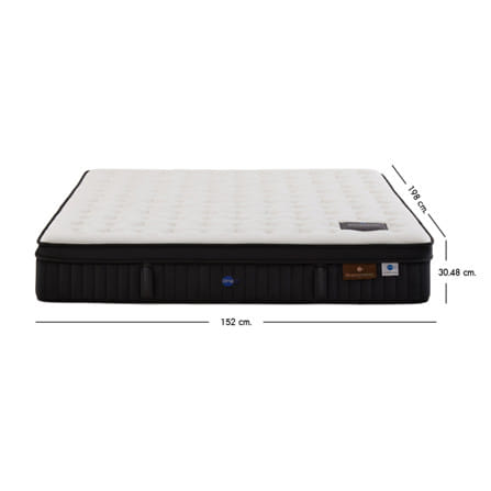 ที่นอนพ็อกเก็ตสปริง 5 ฟุต OMAZZ FIORENZA (พร้อมชุดเครื่องนอน 8 ชิ้น)_20
