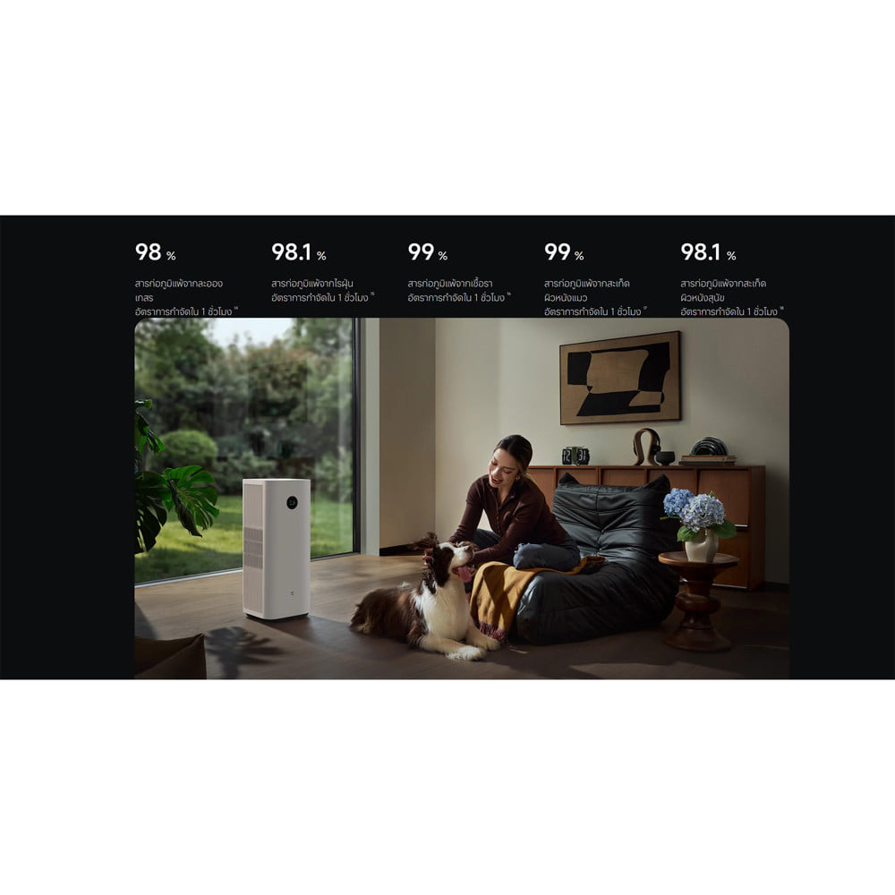 เครื่องฟอกอากาศ XIAOMI 91 ตร.ม. XMI-BHR09GKTH สีขาว