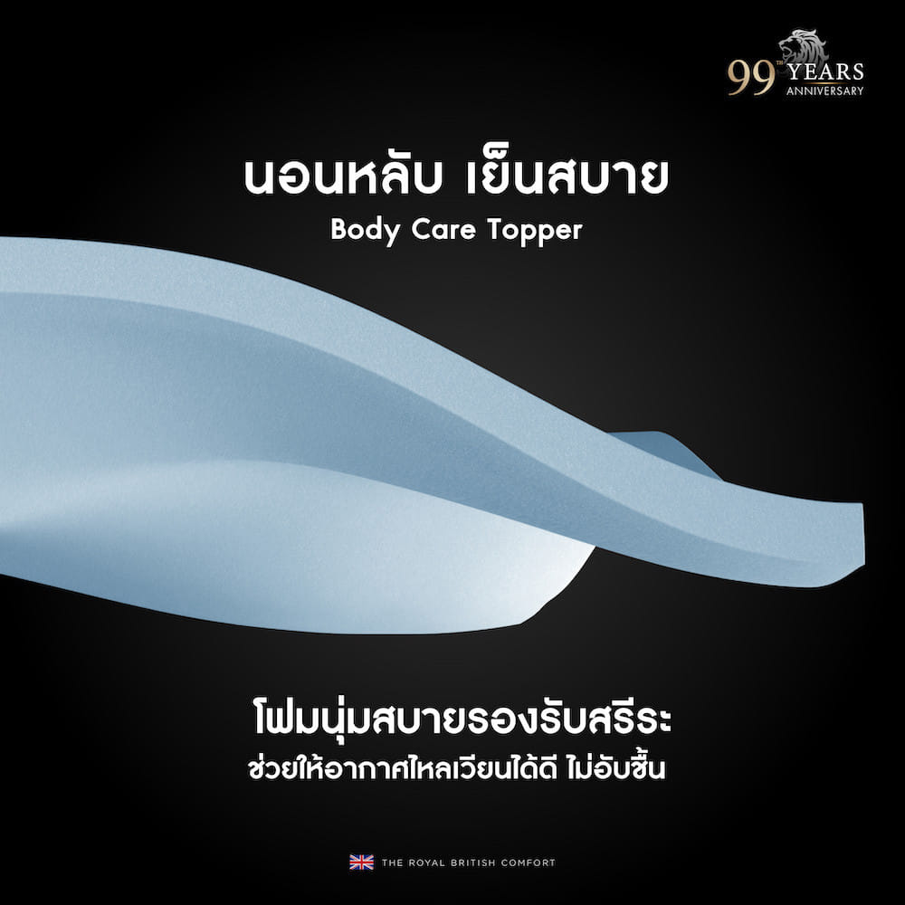 ที่นอนพ็อกเก็ตสปริง 3.5 ฟุต DUNLOPILLO SOVEREIGN (พร้อมชุดเครื่องนอน 7 ชิ้น)