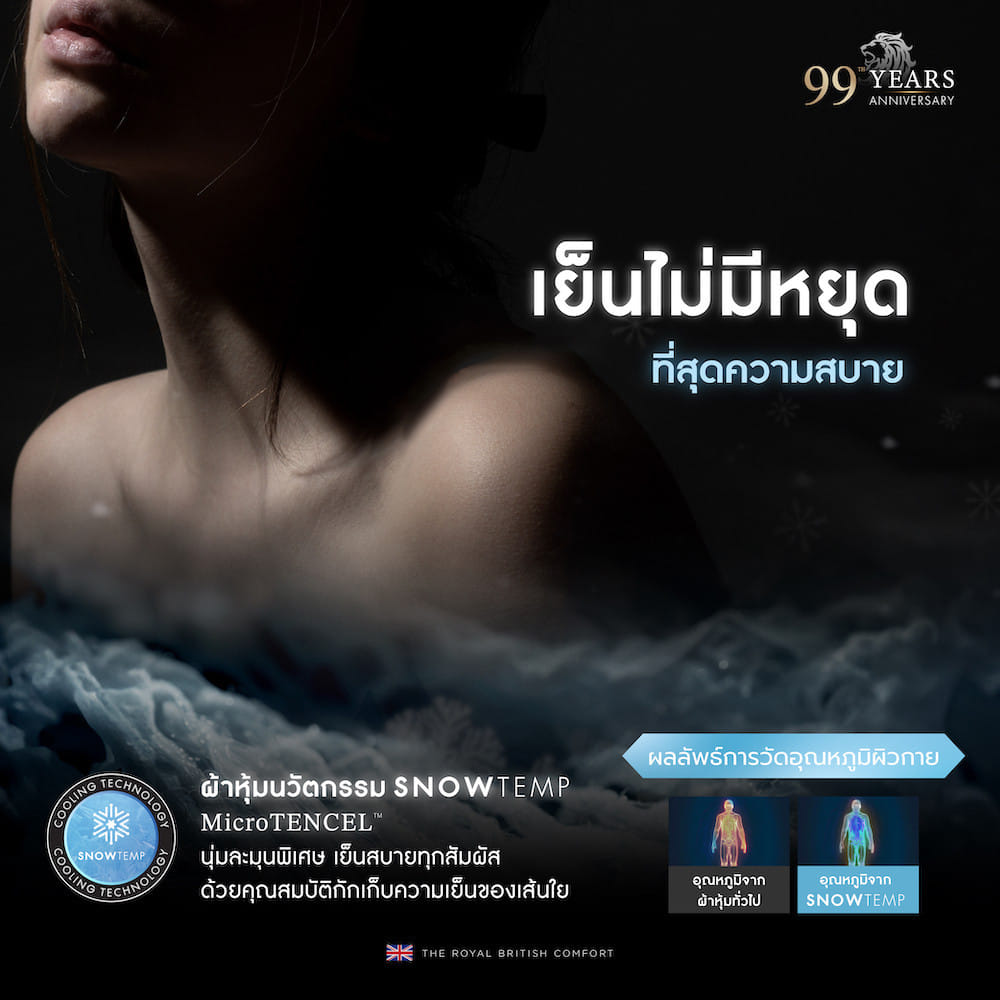 ที่นอนพ็อกเก็ตสปริง 5 ฟุต DUNLOPILLO SOVEREIGN (พร้อมชุดเครื่องนอน 11 ชิ้น)