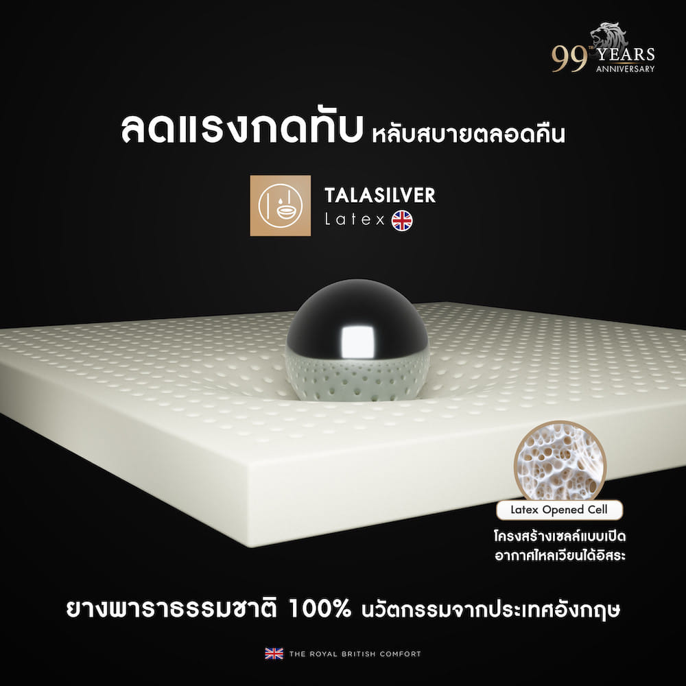 ที่นอนพ็อกเก็ตสปริง 5 ฟุต DUNLOPILLO SOVEREIGN (พร้อมชุดเครื่องนอน 11 ชิ้น)