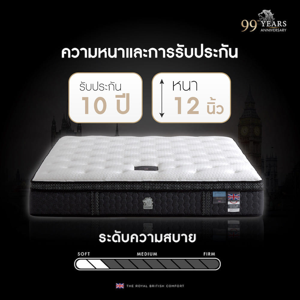 ที่นอนพ็อกเก็ตสปริง 5 ฟุต DUNLOPILLO SOVEREIGN (พร้อมชุดเครื่องนอน 11 ชิ้น)