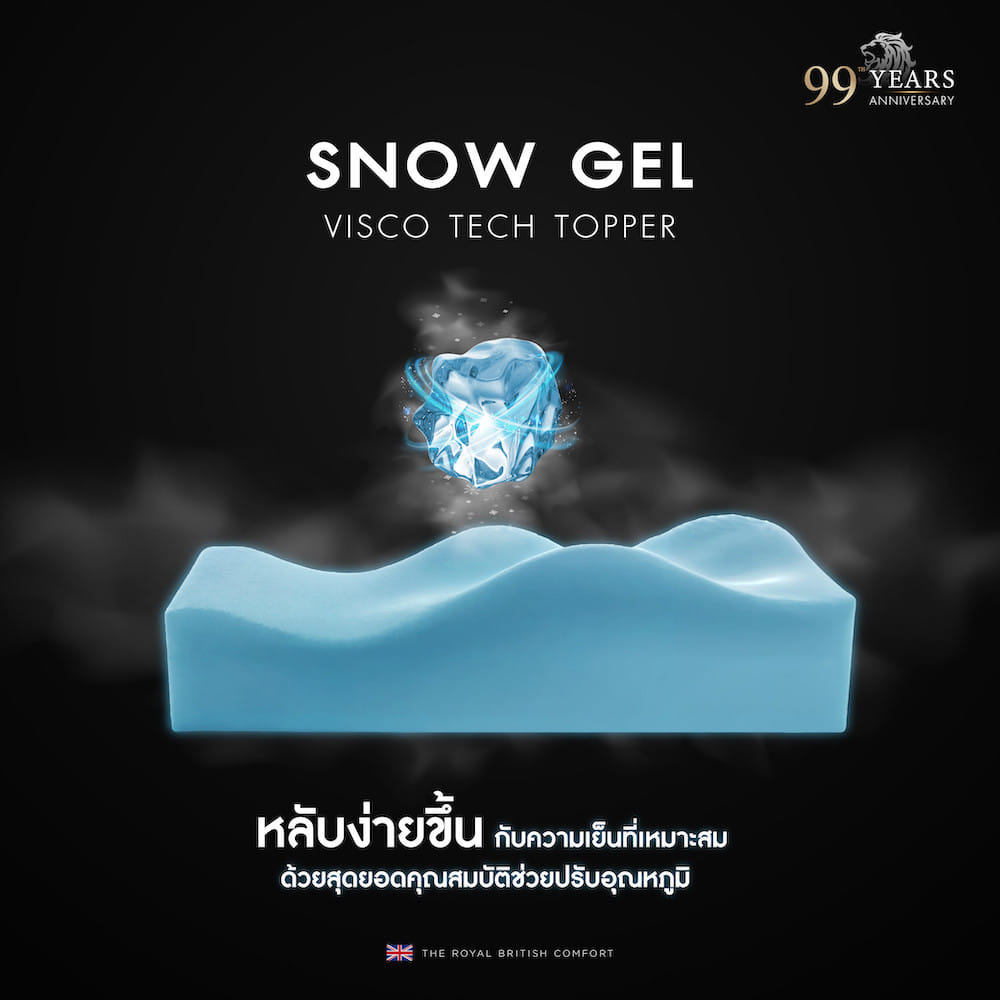 ที่นอนพ็อกเก็ตสปริง 5 ฟุต DUNLOPILLO SOVEREIGN (พร้อมชุดเครื่องนอน 11 ชิ้น)