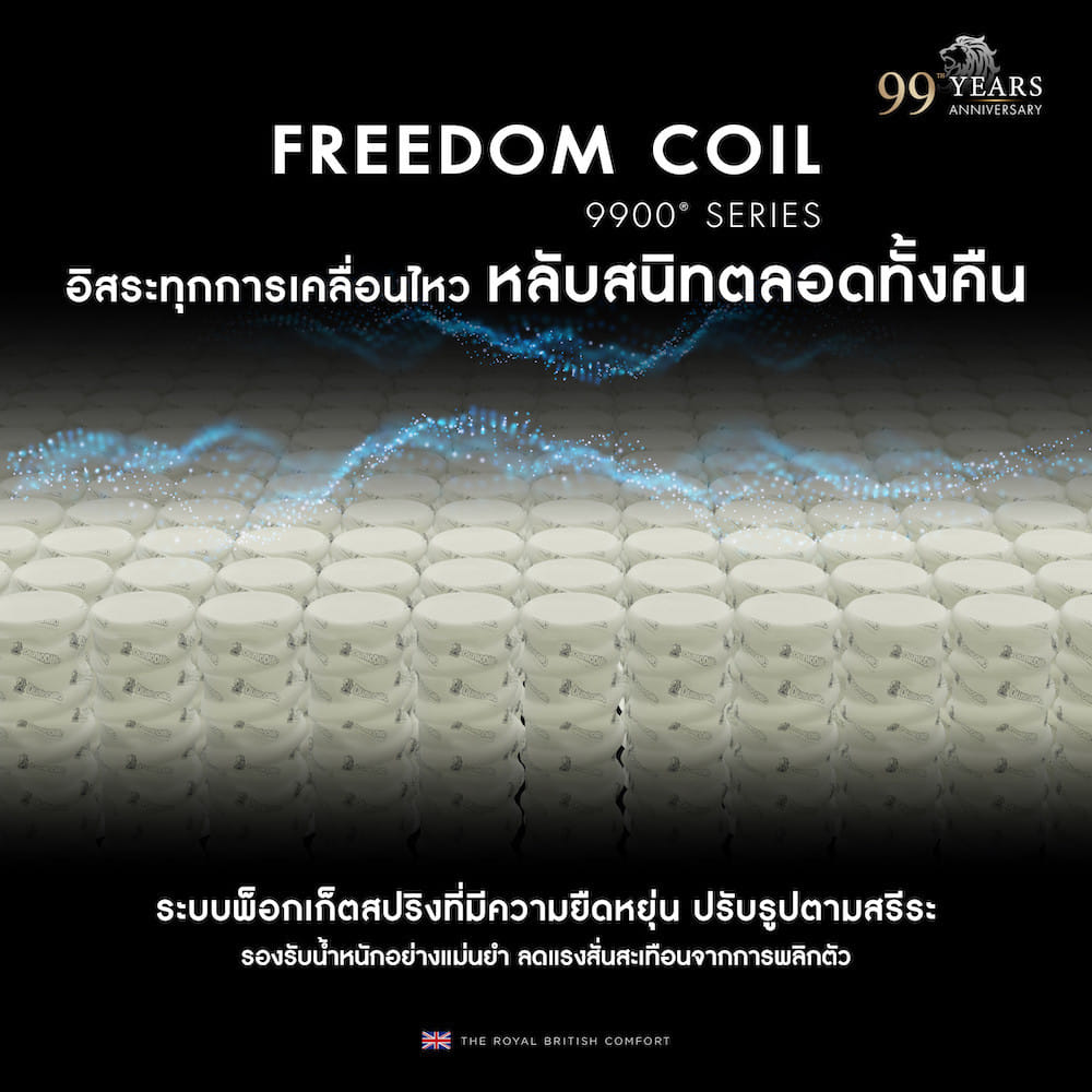 ที่นอนพ็อกเก็ตสปริง 5 ฟุต DUNLOPILLO SOVEREIGN (พร้อมชุดเครื่องนอน 11 ชิ้น)