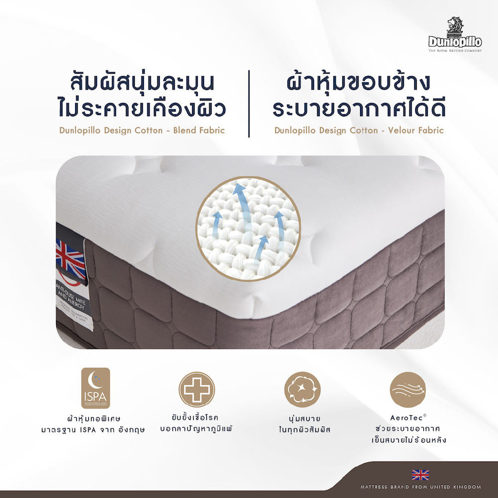 ที่นอนไฮบริด 5 ฟุต DUNLOPILLO FORESTIA III (พร้อมชุดเครื่องนอน 11 ชิ้น)
