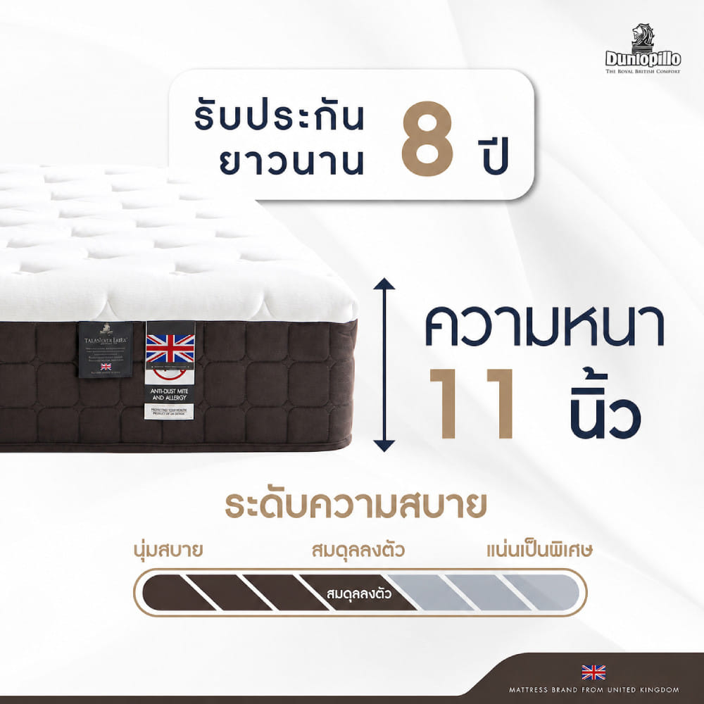 ที่นอนไฮบริด 5 ฟุต DUNLOPILLO FORESTIA III (พร้อมชุดเครื่องนอน 11 ชิ้น)