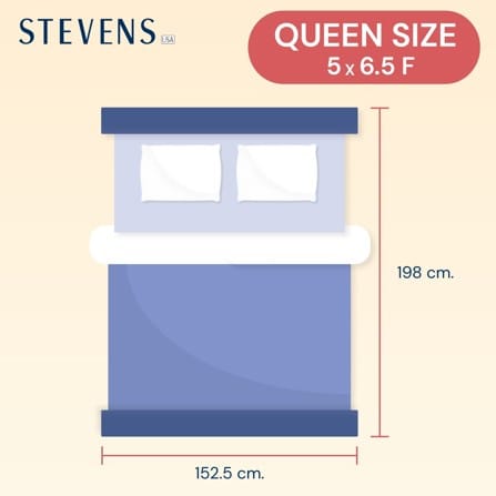 ที่นอนสปริง 5 ฟุต  STEVENS MAGMA_7