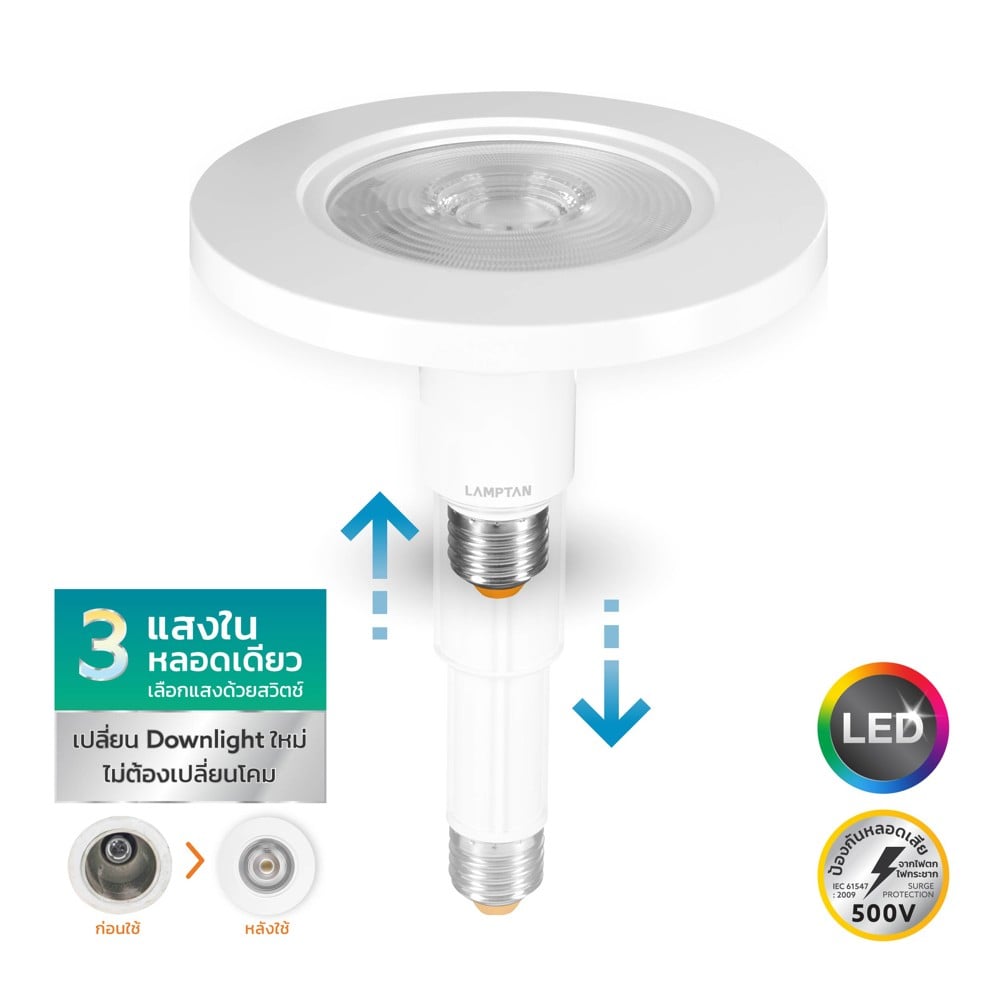 หลอด LED LAMPTAN DOWNLIGHT FASTFIT 12 วัตต์ DAYLIGHT/COOL WHITE/WARM WHITE E27