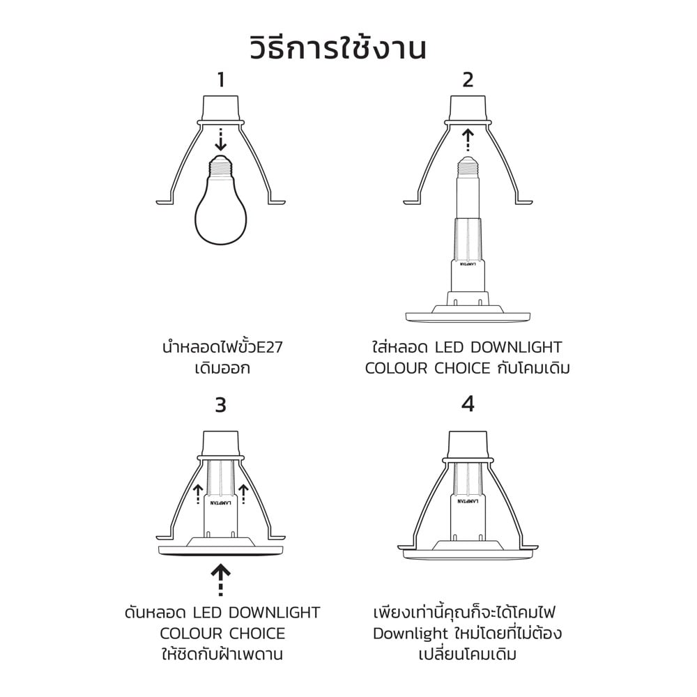 หลอด LED LAMPTAN DOWNLIGHT FASTFIT 12 วัตต์ DAYLIGHT/COOL WHITE/WARM WHITE E27