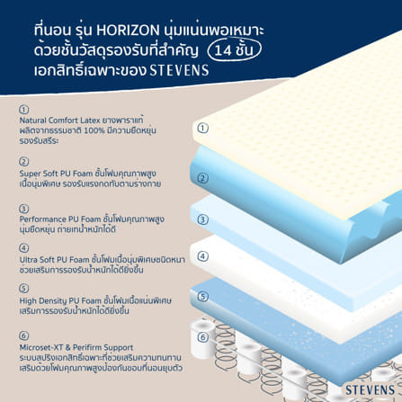 ที่นอนสปริง 3.5 ฟุต  STEVENS HORIZON_5