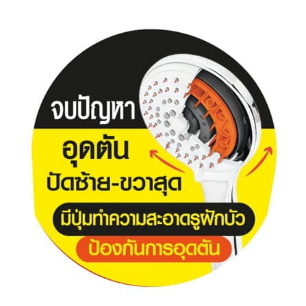 ชุดฝักบัวสายอ่อน 3 ระดับ WSP WSP-524C สีโครม_7