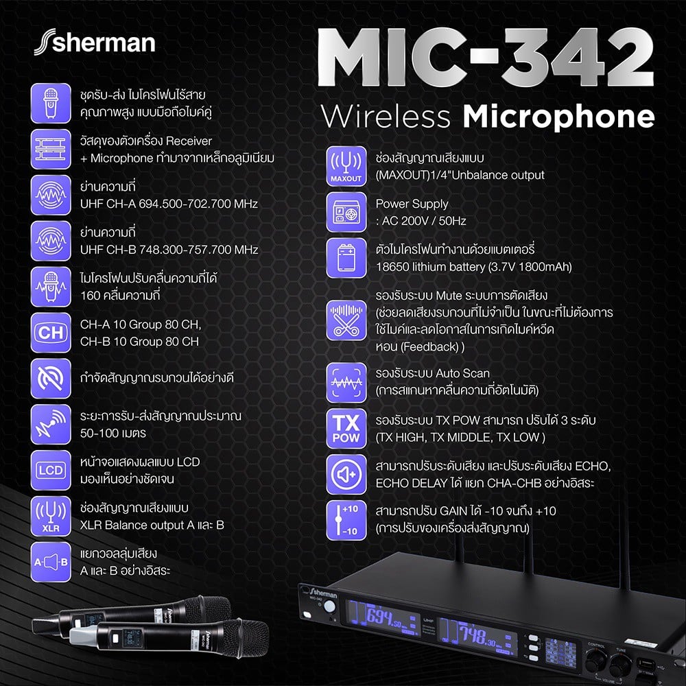 ไมโครโฟนไร้สาย SHERMAN MIC-342