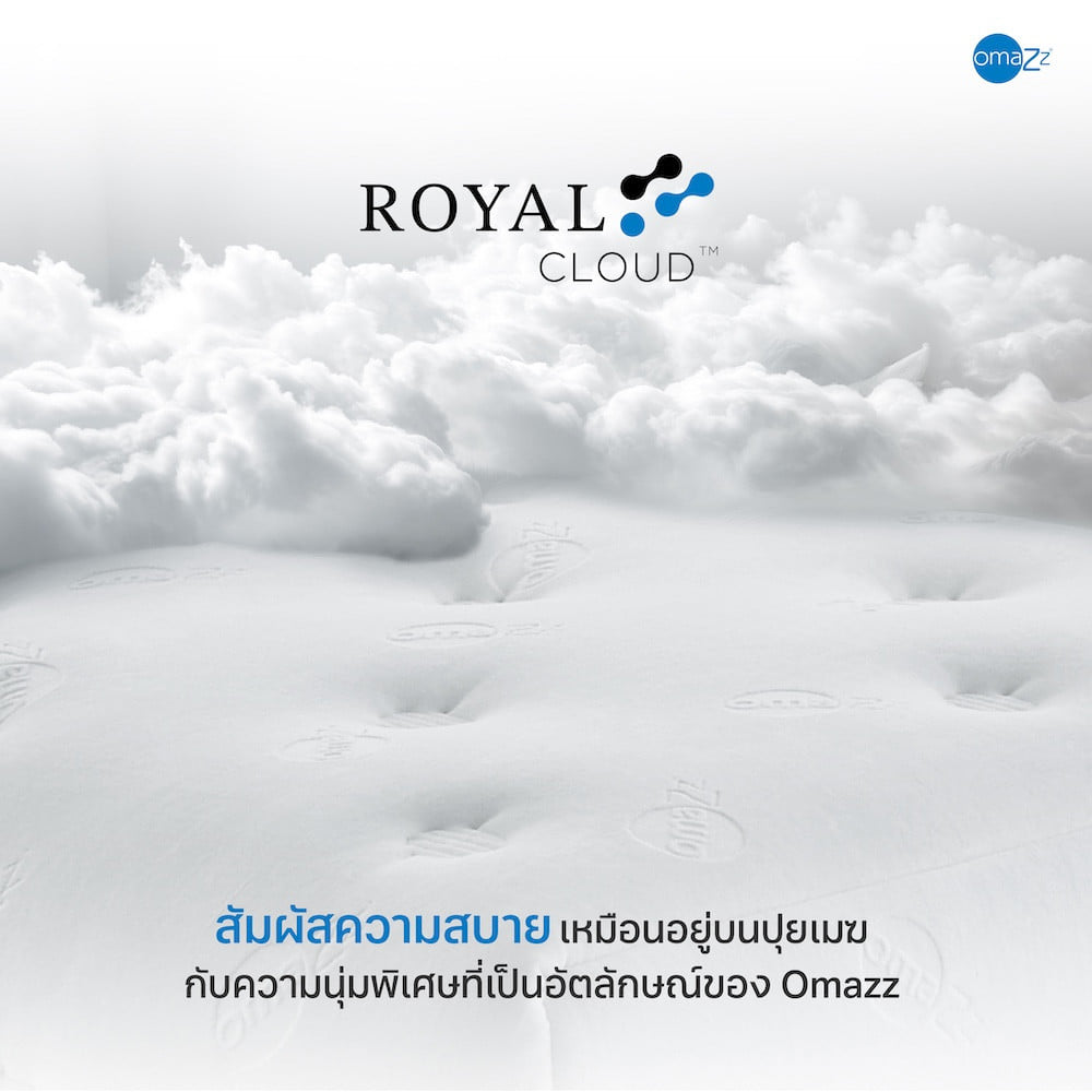 ที่นอนไฮบริด 3 ฟุต OMAZZ FOLANTE (พร้อมชุดเครื่องนอน 6 ชิ้น)