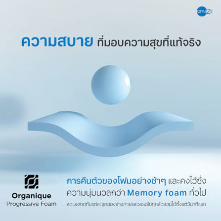 ที่นอนไฮบริด 3.5 ฟุต OMAZZ FOLANTE (พร้อมชุดเครื่องนอน 6 ชิ้น)_11