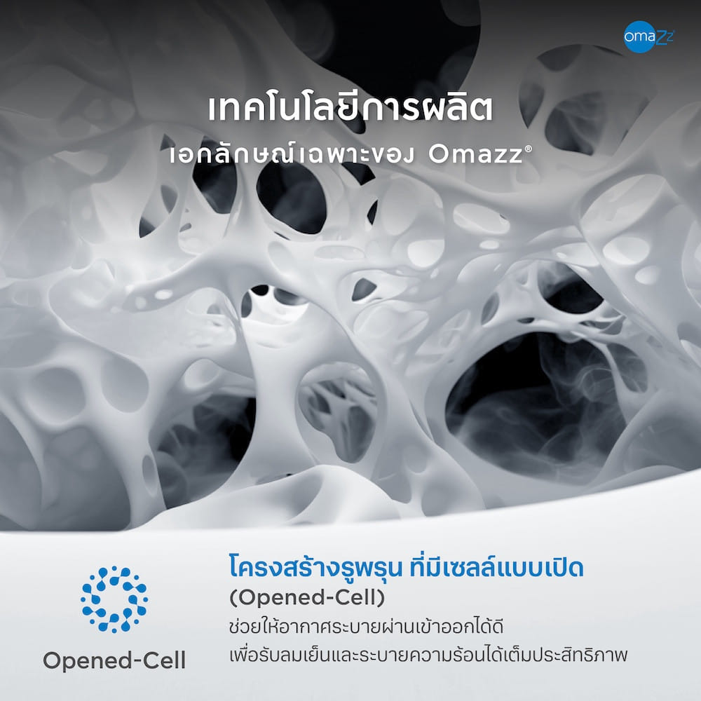 ที่นอนไฮบริด 6 ฟุต OMAZZ FOLANTE (พร้อมชุดเครื่องนอน 8 ชิ้น)
