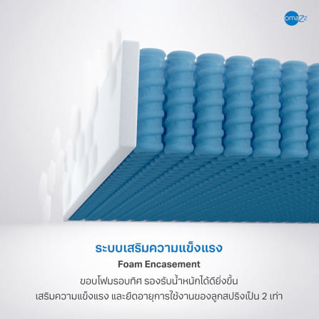 ที่นอนพ็อกเก็ตสปริง 5 ฟุต OMAZZ FRANK NAVEN (พร้อมชุดเครื่องนอน 8 ชิ้น)_18