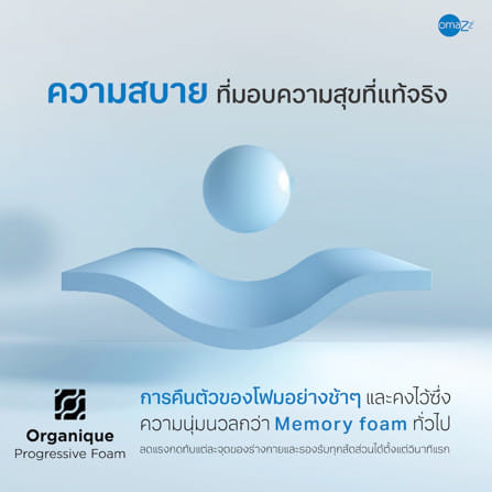 ที่นอนพ็อกเก็ตสปริง 5 ฟุต OMAZZ FRANK NAVEN (พร้อมชุดเครื่องนอน 8 ชิ้น)_13