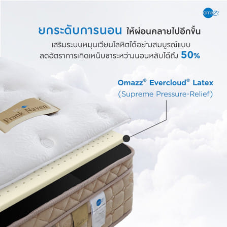 ที่นอนพ็อกเก็ตสปริง 5 ฟุต OMAZZ FRANK NAVEN (พร้อมชุดเครื่องนอน 8 ชิ้น)_15