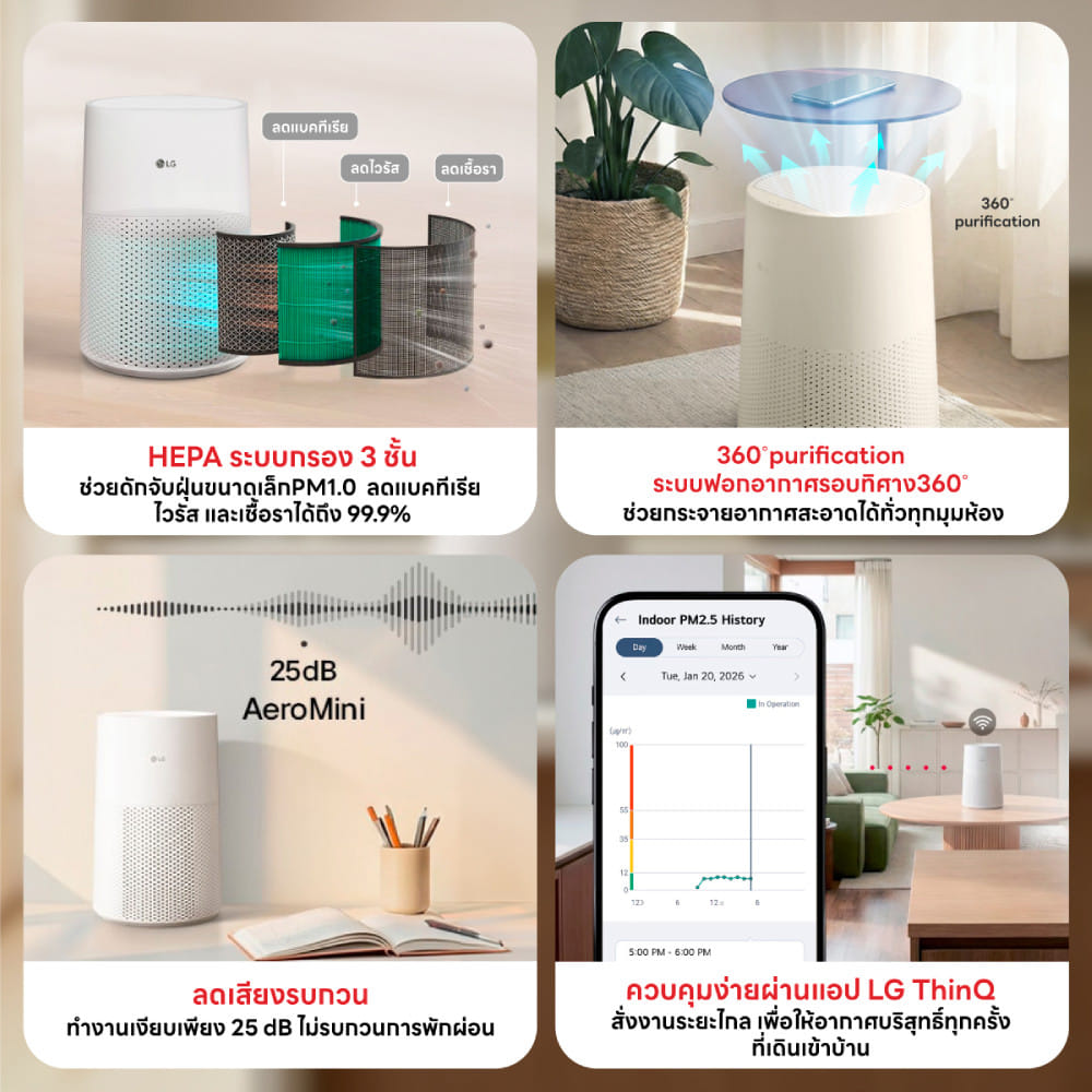 เครื่องฟอกอากาศ  27 ตร.ม. LG AS30GGW10.ABAE สีขาว