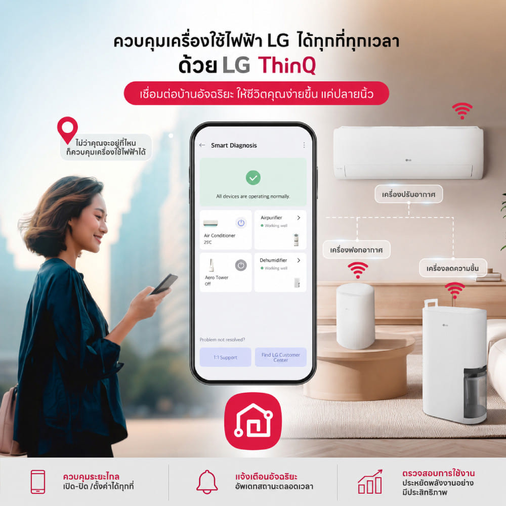 เครื่องฟอกอากาศ  27 ตร.ม. LG AS30GGW10.ABAE สีขาว
