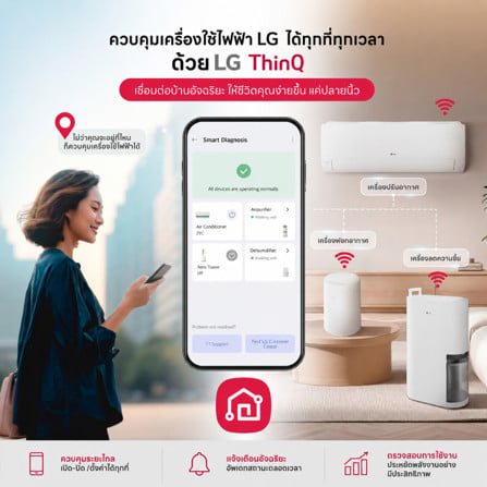 เครื่องฟอกอากาศ  27 ตร.ม. LG AS30GGW10.ABAE สีขาว_6