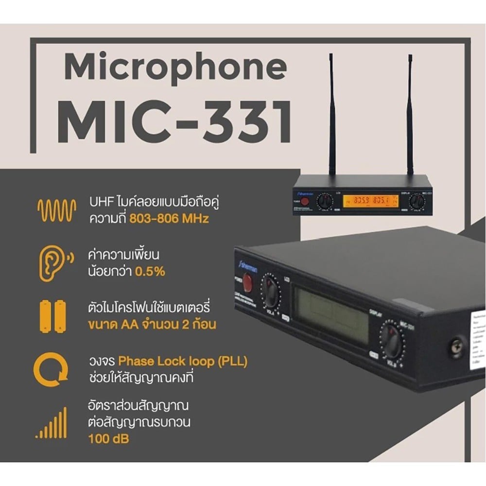ไมโครโฟนไร้สาย SHERMAN MIC-331