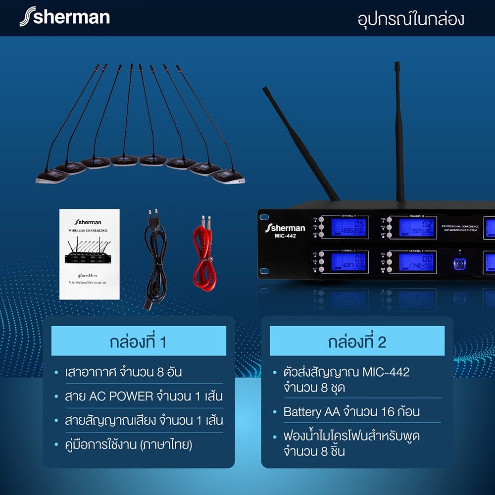 ชุดไมโครโฟนประชุมตั้งโต๊ะ SHERMAN MIC-442