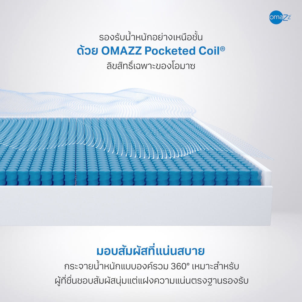 ที่นอนพ็อกเก็ตสปริง 3.5 ฟุต OMAZZ FRANK NAVEN (พร้อมชุดเครื่องนอน 6 ชิ้น)